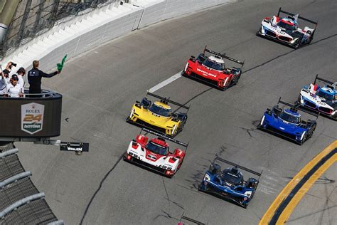 24 hour rolex daytona 2020|rolex 24 daytona schedule.